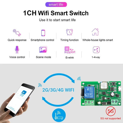 Ewelink WIFI Garage Door Opener Controller Smart Switch On Off Relay Module Gate Open Voice Control Alexa Google Home