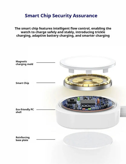 New Magnetic Wireless USB A Fast Charger Type C Charging Cable For Apple Watch Series 10 9 8 7 6 5 4 3 2 1 Ultra Edition iWatch