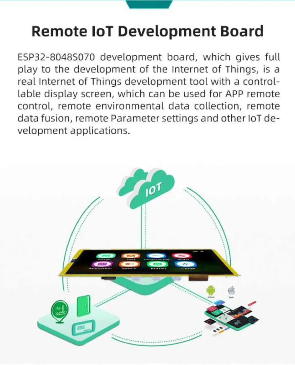 ESP32-S3 7" Smart Display Screen 7.0 inch RGB LCD TFT Module Capacitive Touch Screen8M PSRAM 16M Flash ESP32-8048S070C