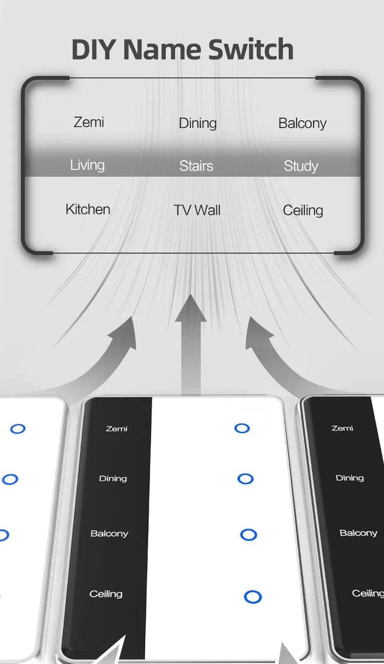 Zigbee Smart DIY Name Switch Work with Tuya App US Type Display Screen Touch Wall Light Switch Alexa Google Home Voice Control