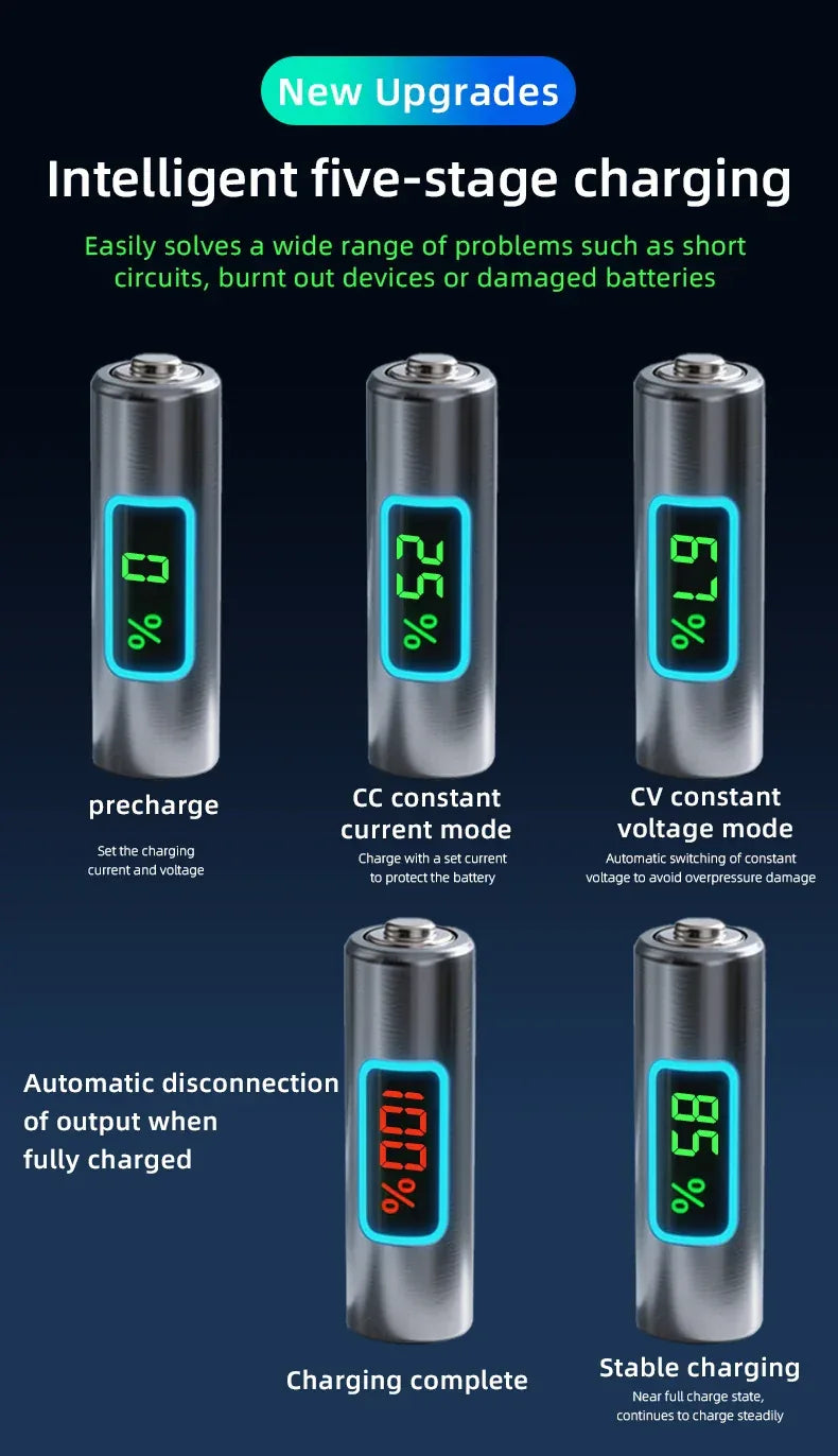 NICE POWER Adjustable DC Power Supply 12V/24V Lead-acid Battery Charging Auto-Stop When Full Reverse Polarity Protection Source