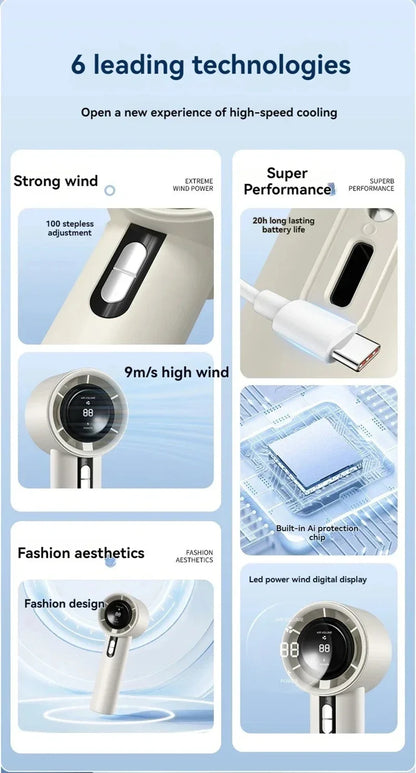 Lenovo Ultra Quiet 100 Speed Handheld Fan USB Rechargeable Portable Mini Turbo Fan for Office Outdoor Travel with LEDIndicator
