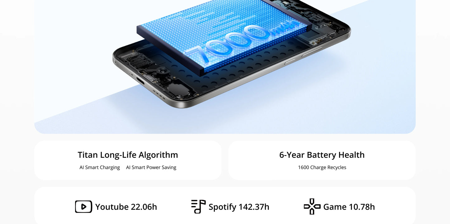 realme 16 5G Smartphone NFC 6.57" 120Hz AMOLED Display Dual 50MP AI Camera 7000mAh Battery 60W Charge IP69 Pro