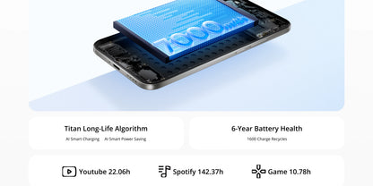 realme 16 5G Smartphone NFC 6.57" 120Hz AMOLED Display Dual 50MP AI Camera 7000mAh Battery 60W Charge IP69 Pro