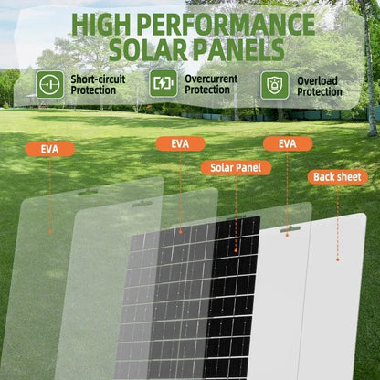 Solar Panel 10W With USB Waterproof Outdoor Hiking And Camping Portable Battery Mobile Phone Charging Bank Charging Panel 6V