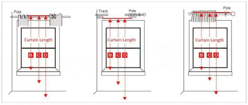 Luxury European Style Velvet Embroidery Curtains for Living Room Bedroom Embroidery Flowers Semi Hollow Blackout Curtain 1 Panel