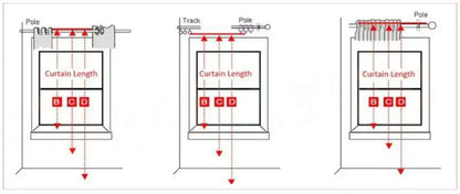 Luxury European Style Velvet Embroidery Curtains for Living Room Bedroom Embroidery Flowers Semi Hollow Blackout Curtain 1 Panel