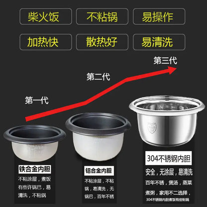 PQKERQE Half-Ball Shape Rice Cooker with 2L Large Capacity, 304 Stainless Steel Inner Pot, Suitable for 3-4 Person Household
