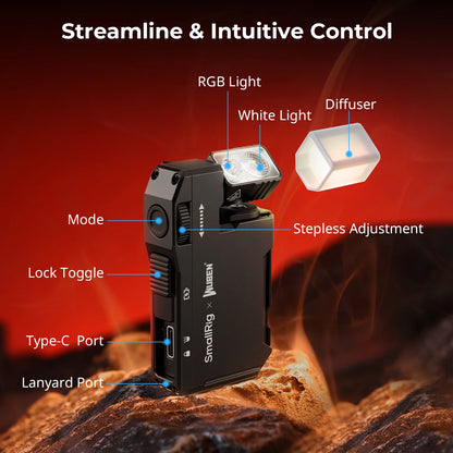 SmallRig Thumb EDC Flashlight Ultra-Compact 5-in-1 Flashlight with Rotatable Light Head Magnetic Base, Back Clip, 1/4"-20 Holes