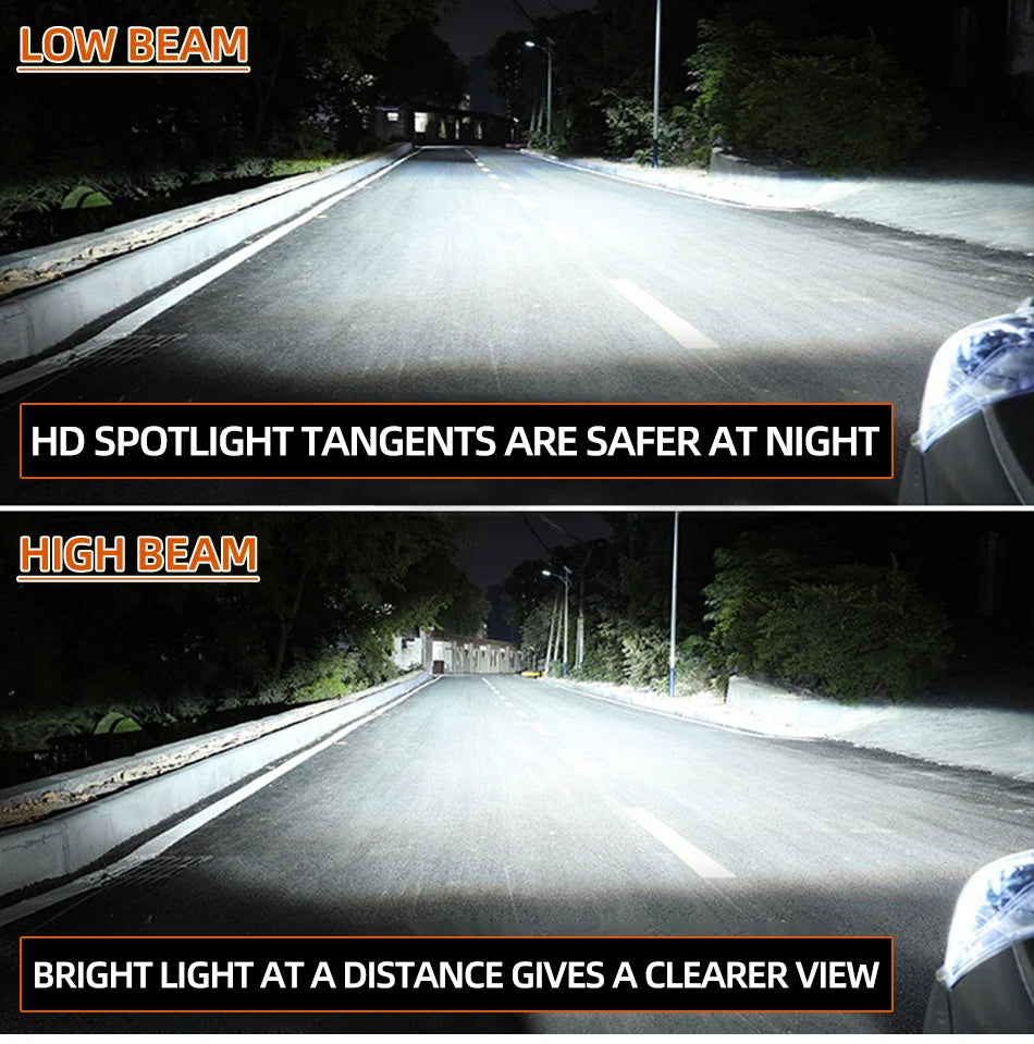 OSRAM Mini Canbus H4 H7 H1 LED Car Headlight 50W 6000K Car Lamps 9005 HB3 9006 HB4 H8 H9 H11 Fog Lights Auto Bulbs Classic 3.0