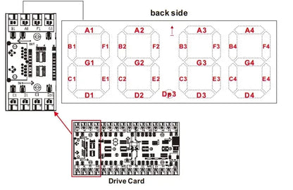 Hot Sale 8 inch Waterproof 7segment Digital Led Module For Price/Time/Temperature/Score Sign