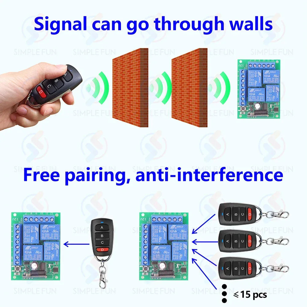 433Mhz Universal Wireless Remote Control Light Switch DC 12V 4CH RF Relay Receiver 60m Range for Light/Garage Door/LED DIY
