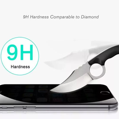 2Pcs Anti Spy PeepTempered Glass for iPhone 14 13 12 11 Pro Max MINI XS XR Anti-Spy Screen Protectors for iPhone 8 7 14 15 Plus