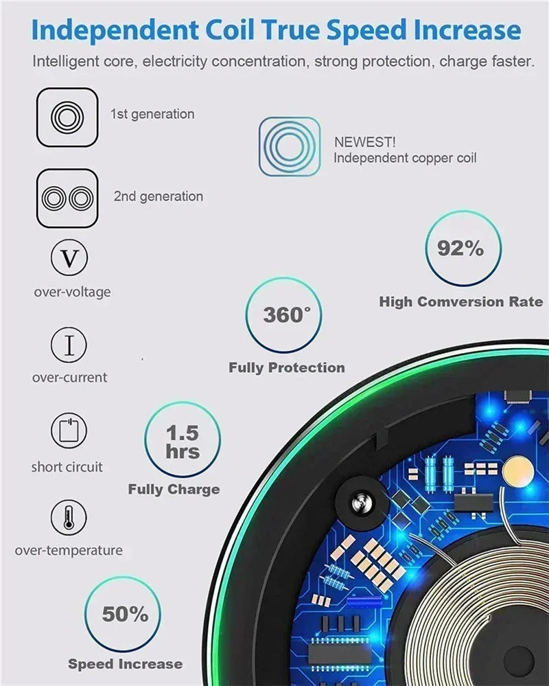 LED Night Light Wireless Charger Stand Pad For iPhone 16 15 14 13 12 Pro Max Samsung S25 S24 Xiaomi Quick Fast Charging Station