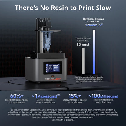 PRESALE ANYCUBIC Photon Mono 4 Ultra V2 3D Printer 10K 7'' high-definition screen UV Resin 3D Printing Size 236mmx231mmx430mm