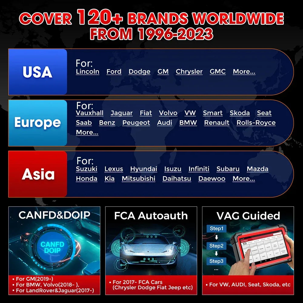LAUNCH X431 CRP919E BT Car Diagnostic Tool OBD2 Scanner DBScar VII VCI Auto with Active Test ECU Coding CANFD DOIP 31+ Reset