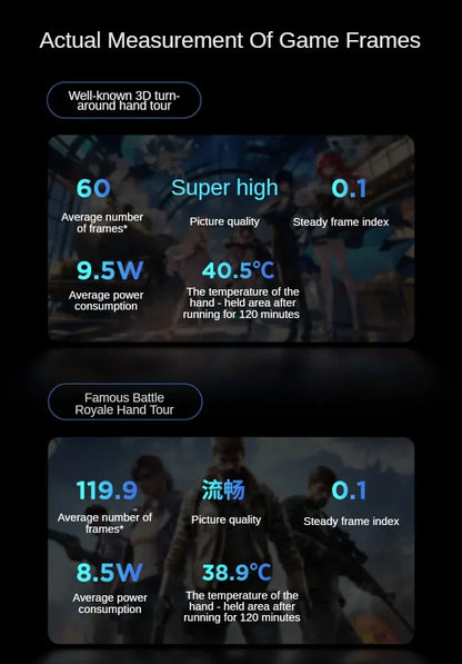 Small For Gaming CN Lenovo Legion Y700 4th8.8" 165Hz High Refresh Rate Gaming Tablet PC Snapdragon 8 Elite 7600mAh 68W Charging