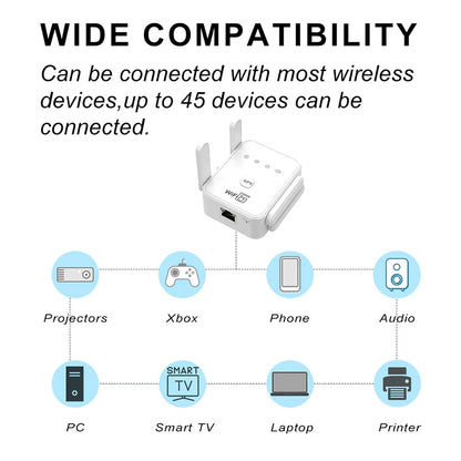 WIFI6 1500Mbps 5Ghz Wireless WiFi Repeater Booster 2.4G/5GHz Wi-Fi Signal Amplifier Extender Router Network Wlan WiFi Repetidor