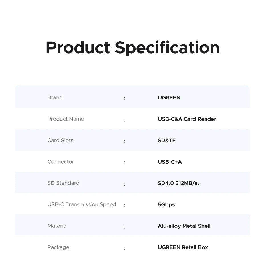 UGREEN USB C SD 4.0 Card Reader USB Memory Card Reader 312MB/s USB3.0&USB C to SD Micro SD TF Card for PC Laptop UHS-II/UHS-I