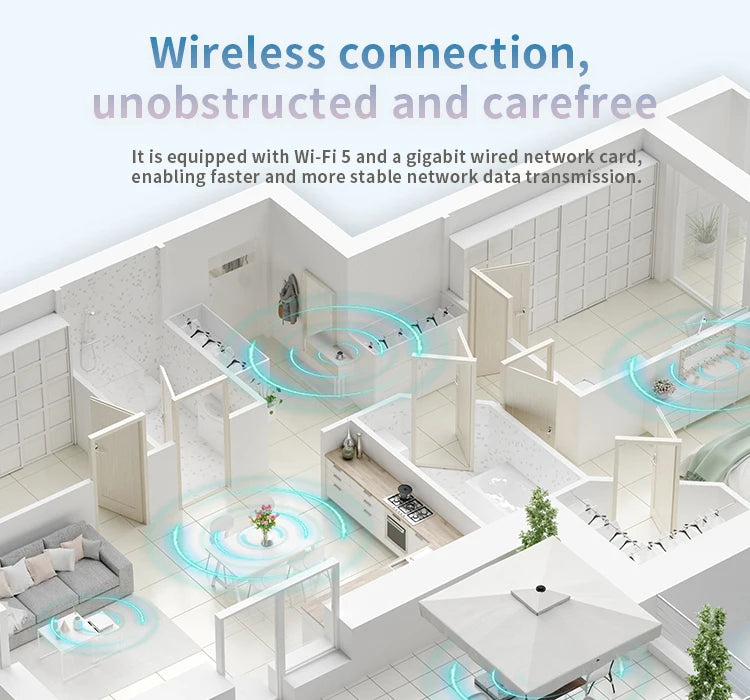 SOYO M4 PLUS2 Mini PC Intel Alder Lake N150 Windows 11 Pro Mini PC 16GB DDR4  512GB PCIe M.2 SSD WiFi 5 BT4.2 Desktop Computer