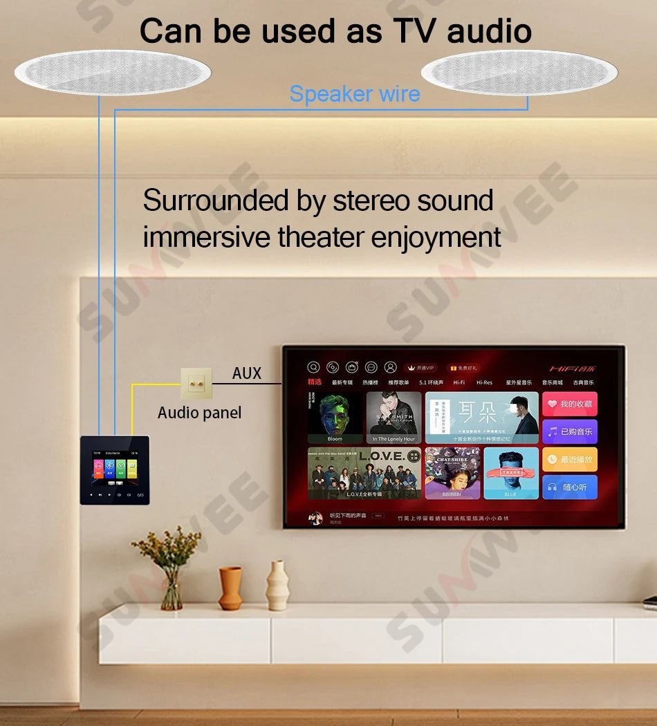 Home Audio System 86 Type Bluetooths Wall Amplifier Hotel AUX TF Sound Background Music Control Panel Optional Ceiling Speakers
