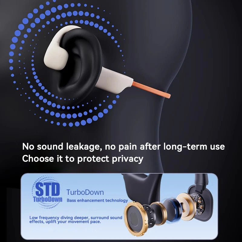 Bone Conduction Headphones IPX8 Waterproof MP3 32GB Bluetooth5.4 Wireless Headphones With Mic Swimming Sports Fitness