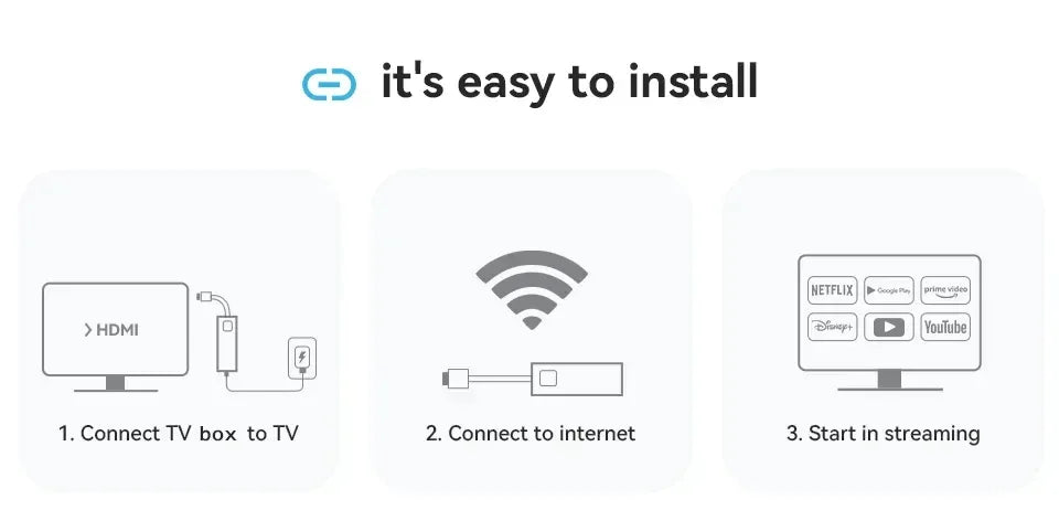Android 13 8K Ultra HD Smart TV Box Wifi6 Fast Stable Transmission Media Player 4GB64GB Large Memory Netflix Youtube ATV MAXA13