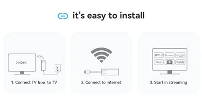 Android 13 8K Ultra HD Smart TV Box Wifi6 Fast Stable Transmission Media Player 4GB64GB Large Memory Netflix Youtube ATV MAXA13