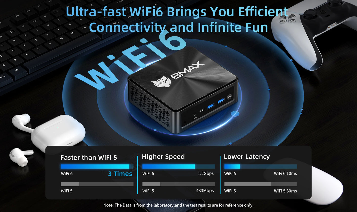 BMAX B9 Power Mini PC with Intel i9-12900HK 14-Core, 24GB DDR5 1TB NVMe SSD, Windows 11, Iris Xe Graphics, Dual 4K, WiFi 6