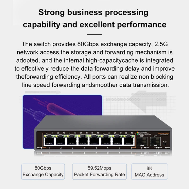 ONTi 2.5Gb Unmanaged Ethernet Switch 8 Port 2.5GBASE-T Network Switch with 10G SFP+ Port Plug and Play Fanless Homelab Switch