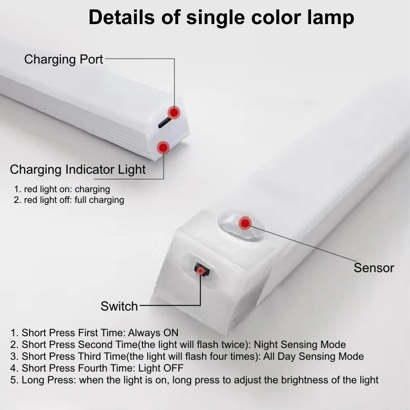 AITHEA USB Rechargeable PIR Motion Sensor LED Bar Lights Dimmable Detector Night Light Portable Induction Cabinet Lamp for Room