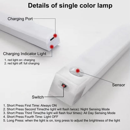 AITHEA USB Rechargeable PIR Motion Sensor LED Bar Lights Dimmable Detector Night Light Portable Induction Cabinet Lamp for Room