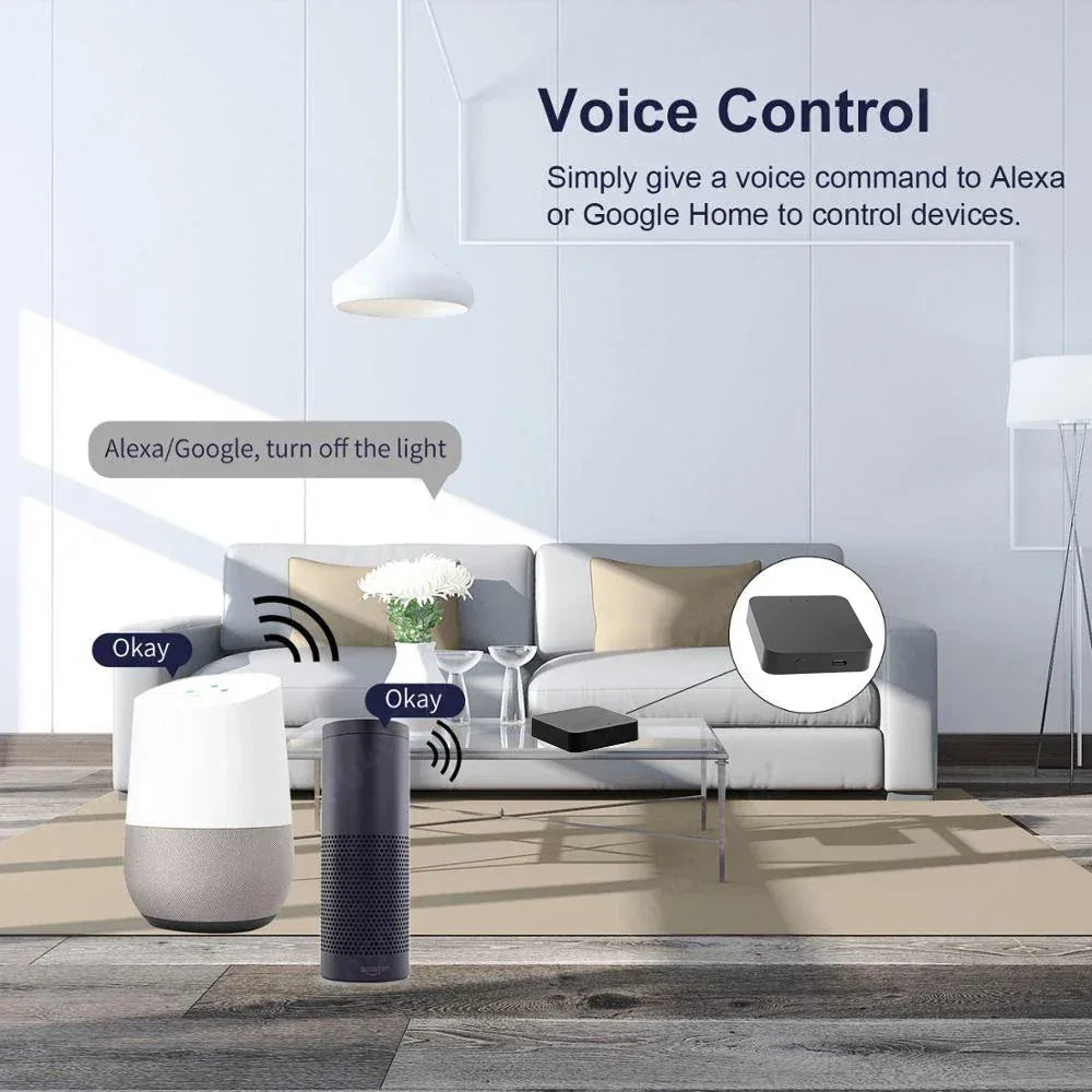 Tuya Multi-mode Gateway Hub Bluetooth Mesh Smart Home Automation ZigBee WiFi Wireless Bridge Works with Alexa Google Smart Life