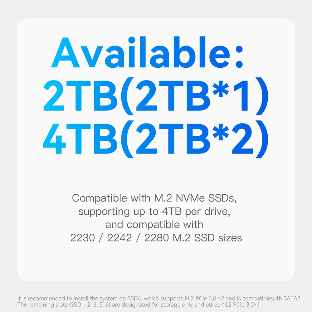 Beelink ME Mini ME Pro Intel Twin Lake N150 LPDDR5 4800MHz 16GB RAM 1T SSD WiFi6 4K Dual Lan Home Network Storage NAS Mini Host