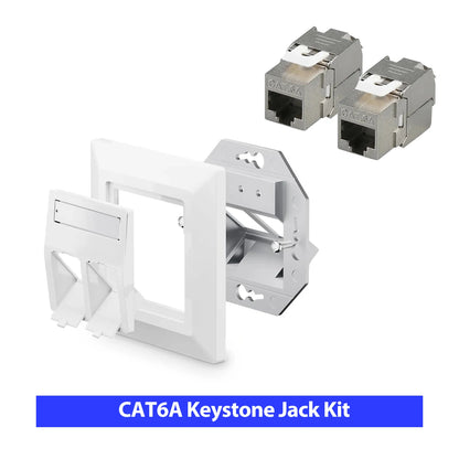 ZoeRax 2-Port Flush-Mount Network Socket RJ45 Ethernet Data Socket Patch with RJ45 CAT8 CAT7 CAT6A Fully Shielded Keystone Jacks