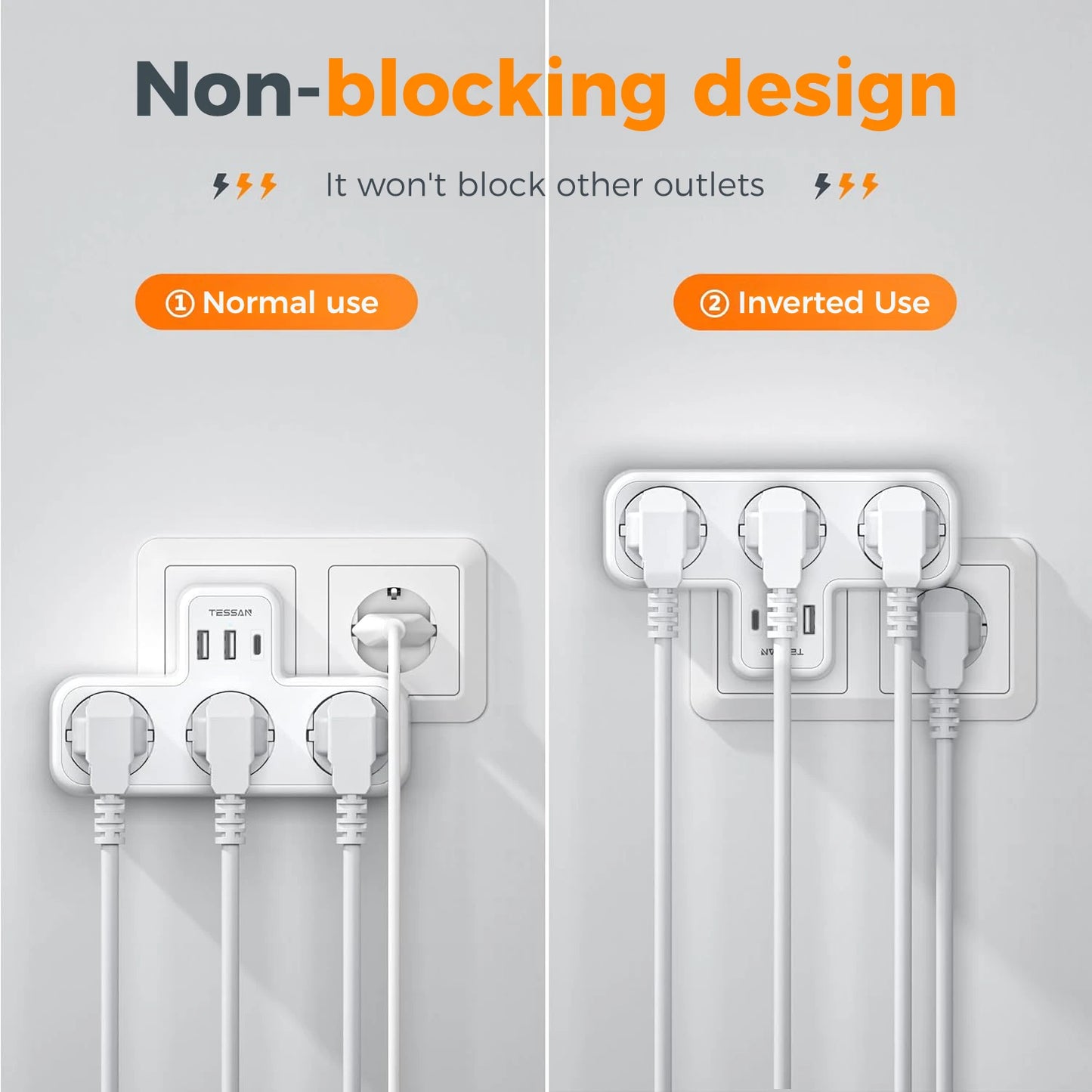 Tessan Multiple EU Standard USB Socket Wall Socket 6 in 1 Plug Socket with 3 AC Outlets with USB Charging Ports for Home Office