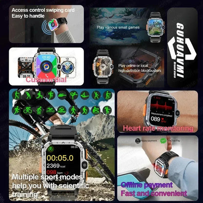 2024 New SIM Smart Watch 2.03inch 4G Network GPS Wifi NFC Dual Camera 64G ROM Storage Google Play Small mobile phone Smartwatch