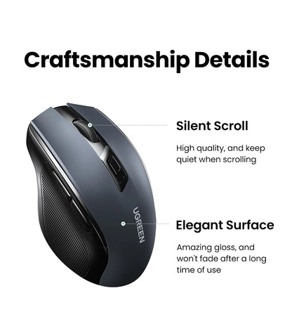UGREEN Ergonomic Mouse, 6-Button Wireless 2.4G Bluetooth Dual Mode, 5-Level 4000 DPI Adjustable , Silent Click for PC Laptop