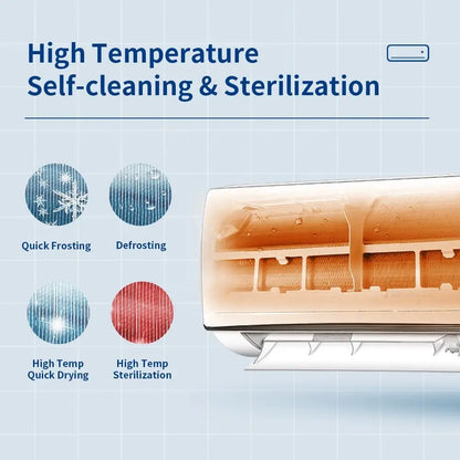 A+++ 220V 9000 / 12000 / 18000 / 24000 BTU CE RoHS Approved Wall Mounted Inverter Mini Split Air Conditioner
