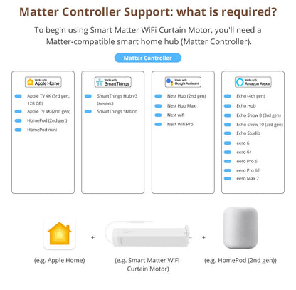 Matter Over WiFi Smart Sliding Curtain Motor Support Google Home Smartthings Homekit Alexa Control Automatic Curtain System