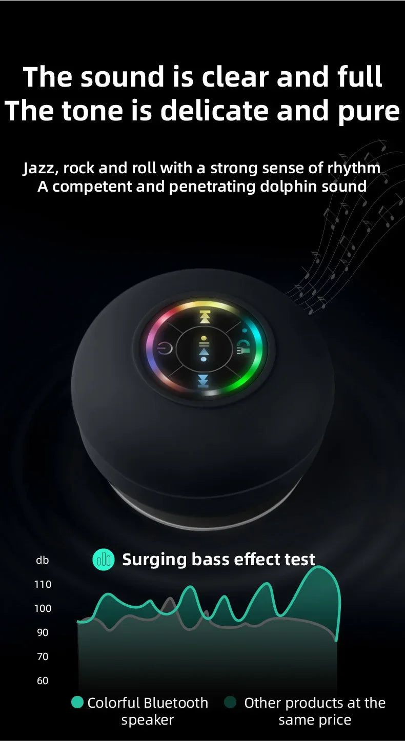 Mini Bluetooth Speaker Waterproof Bathroom Audio Wireless Shower Speakers RGB Light for Phone Soundbar Hand Free Car Loudspeaker