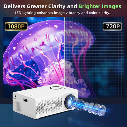 Mini projector supports 1080P 1920*1080P portable mini projector home theater outdoor projector