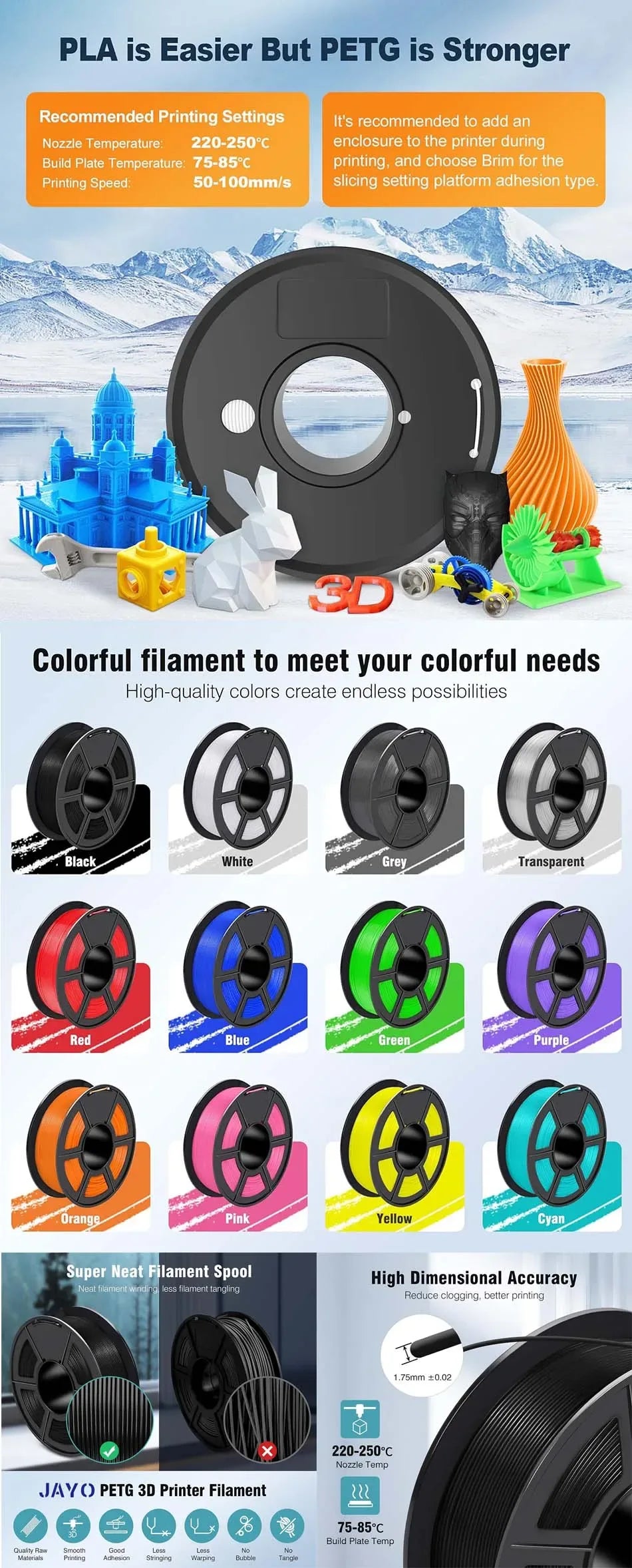 JAYO PLA/PLA META/PETG/SILK/PLA+/Wood/ ABS/Marble 3D Printer Filament 1.75mm 5KG 3D Printing Materials for 3D Printer&3D Pen