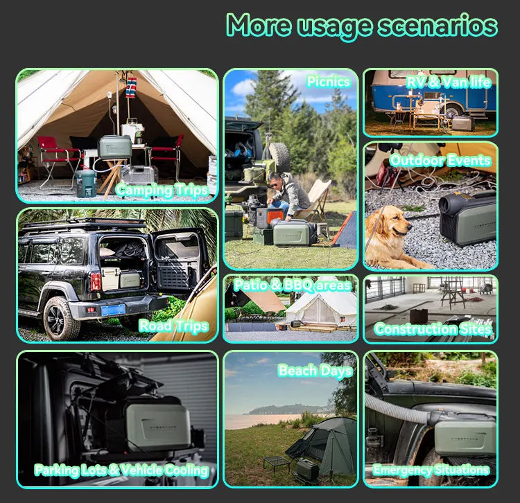 Inverter Mobile Air Conditioner Low Power Cooling for Camping RVs Home Use Emergency Tool