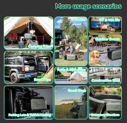 Inverter Mobile Air Conditioner Low Power Cooling for Camping RVs Home Use Emergency Tool