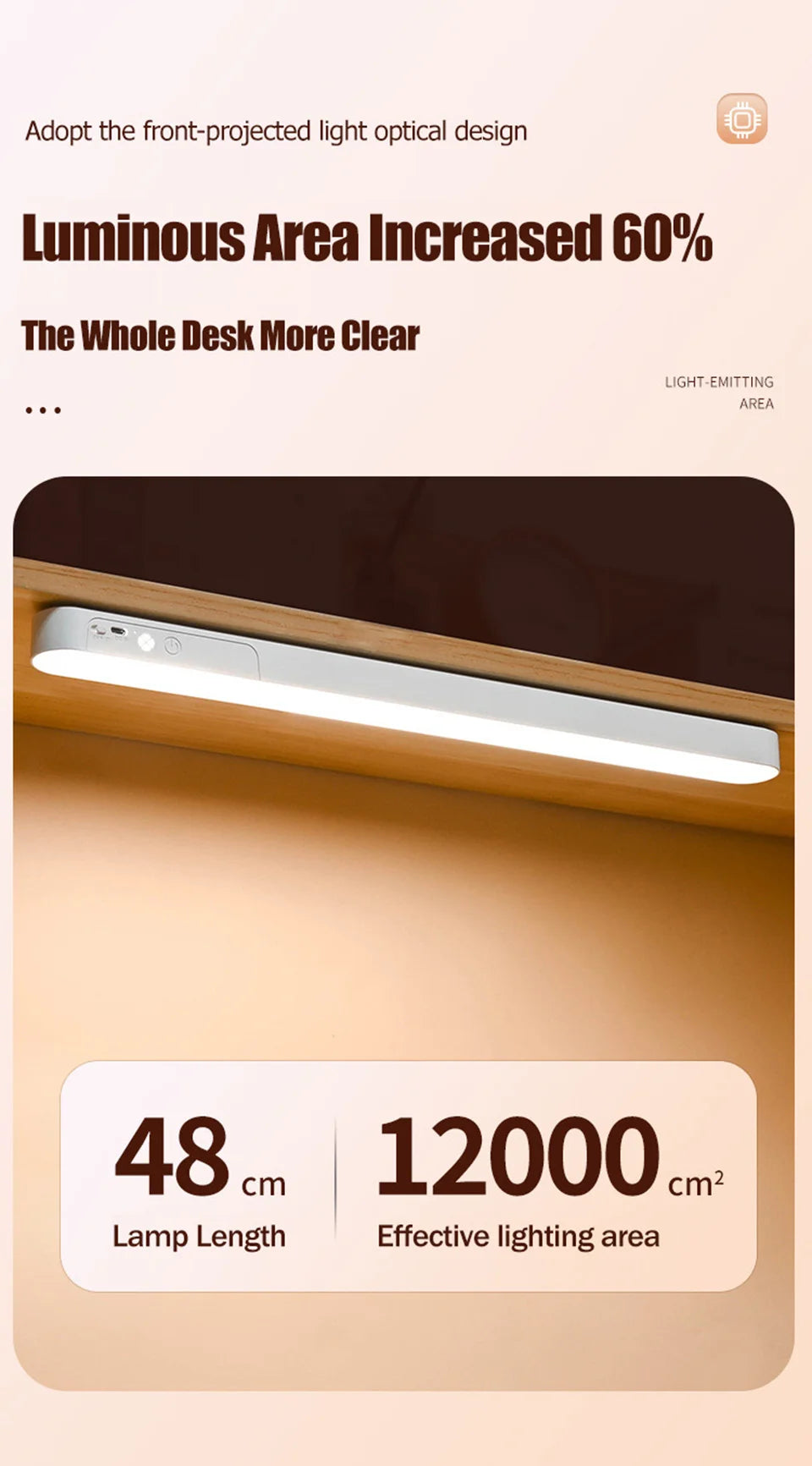HOMEFISH Eye-care Table Lamp LED Light Bar Rechargeable Wirless Desk Reading Lamp USB Night Light For Bedside Kitchen Cabinet