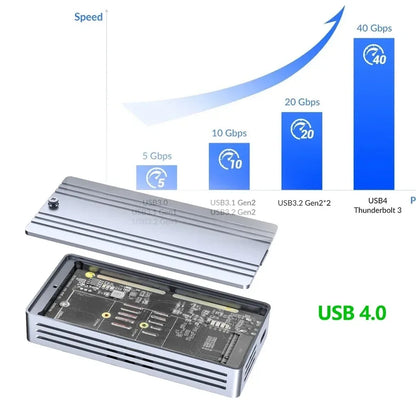 40Gbps USB 4.0 SSD Enclosure Thunderbolt USB-C M.2 NVMe SSD Case Compatible with USB 3.2/3.1/3.0 For Macbook iPad Phone Laptop