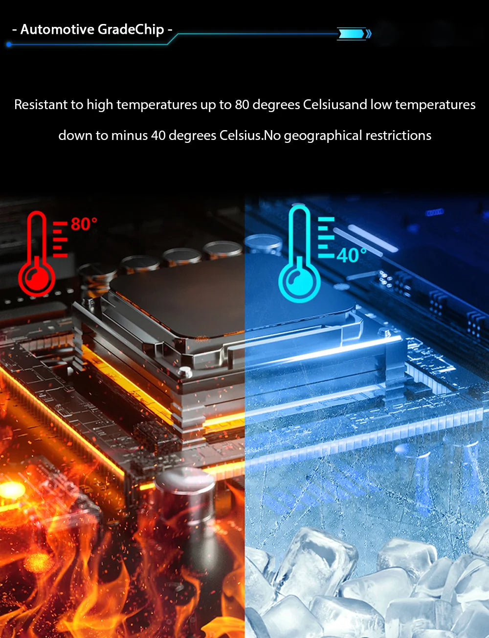 12.3''  Instrument Paneel Cockpit For  Benz C GLC S205 W205 V205 117 X253 2015-2018 Ntg5.0 4.5 5.5Auto Digital Dashboard Cluster