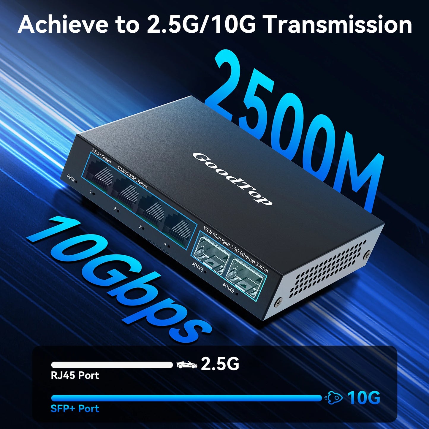GoodTop 2.5GbE Managed Switch 6 Port 2.5GBASE-T Network Switcher 10G SFP+ Slot Uplink Web Managed Hub Internet Splitter Fanless