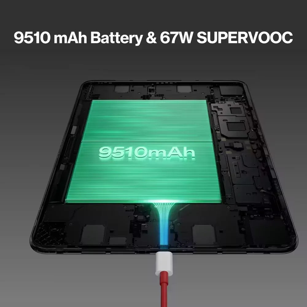 Global Version OnePlus Pad 2 Tablet 16GB 512GB Snapdragon 8 Gen 3 Chipset 3K 12 inches Display 9510mAh Battery